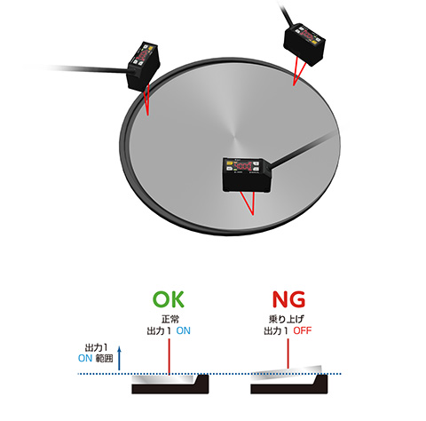 Silicon wafer misalignment detection