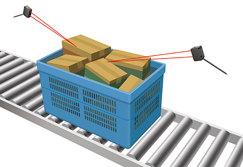 Container loading status detection