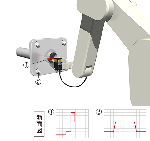 Measuring length of the protruding pipe and height of the bolt