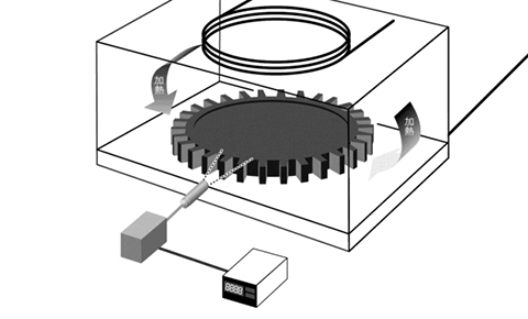 Temperature management for sprocket molding with high-frequency heating