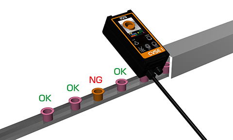 Detection of wrong color of caps