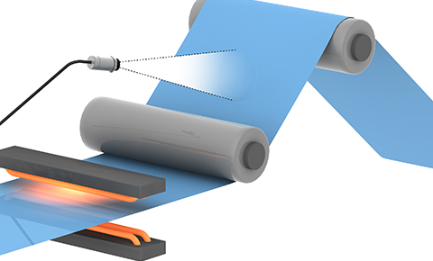 Temperature measurement of raw plastic sheets