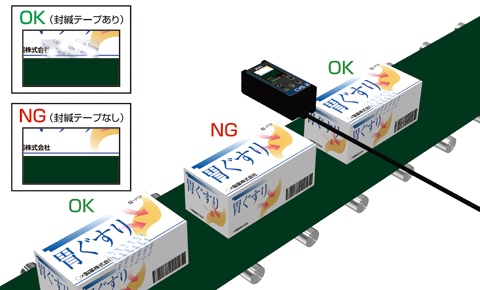 Checking the presence of sealing tape