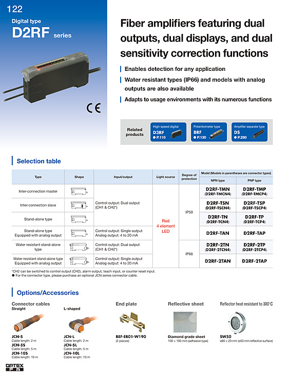 D2RF_D2GF / Catalog(PDF)