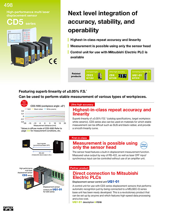 CD5 / Catalog(PDF)