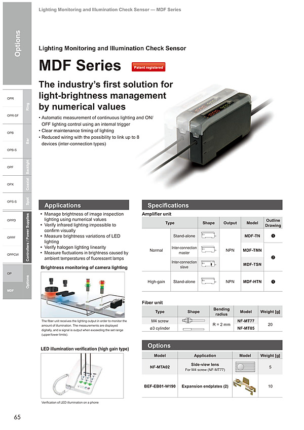 MDF / Catalog(PDF)