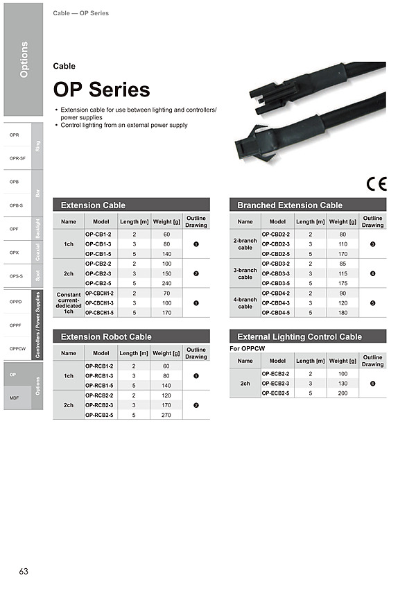 OP / Catalog(PDF)
