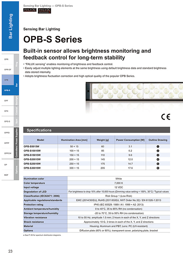 OPB-S / Catalog(PDF)