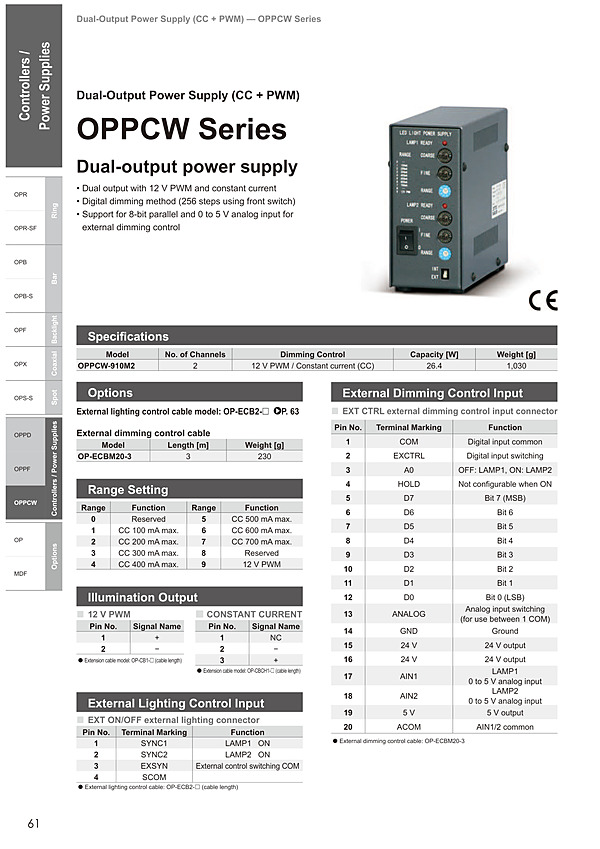 OPPCW / Catalog(PDF)