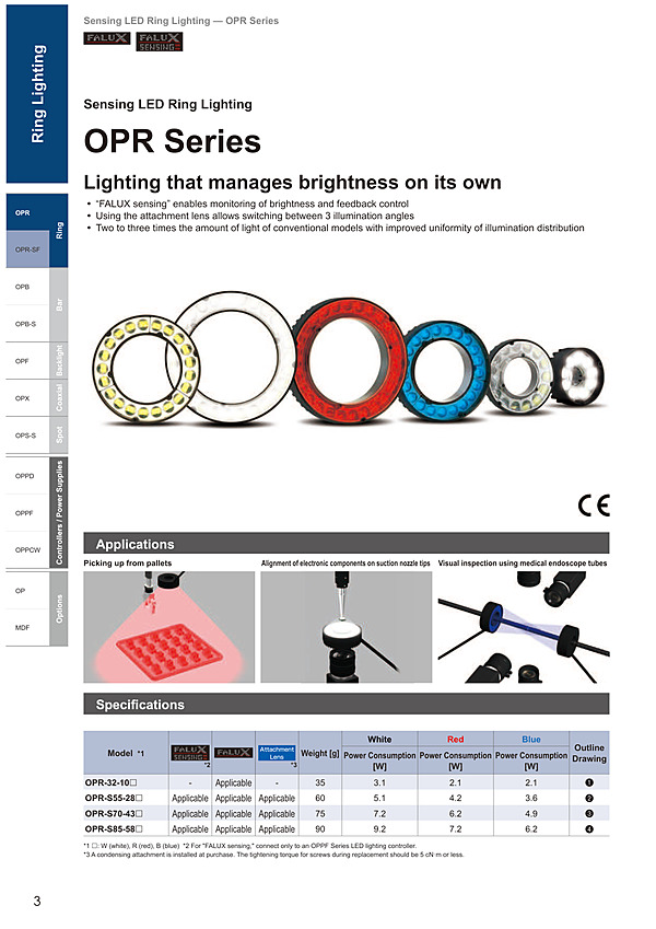 OPR / Catalog(PDF)
