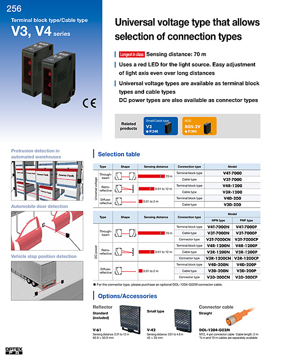 V3_V4 / Catalog(PDF)