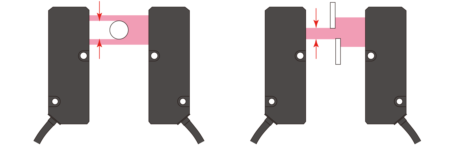 Through-beam Diagram