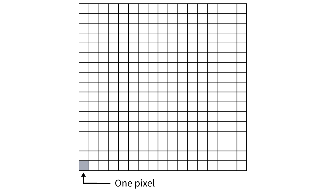 pixcel diagram