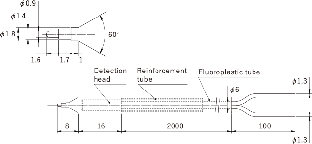 NF-DF03