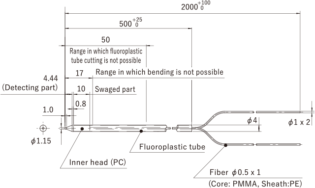 NF-DF08