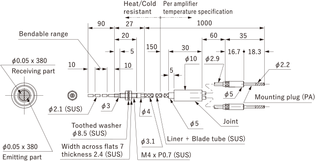 NF-DH05
