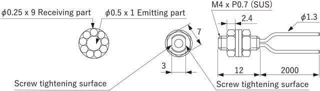 NF-DM02