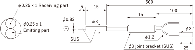NF-DR05