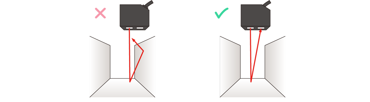 Measurement of Narrow Grooves and Concaves Diagram