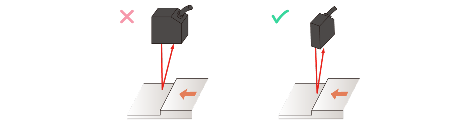 Measurement of Objects with Height Gaps Diagram