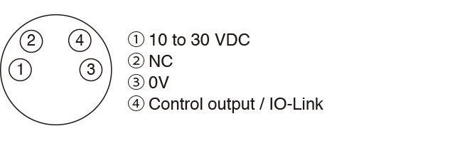 OPTEX Z3D-100CN4 RED LED DIFFUSE 1M NPN M8 QD  MFGD 