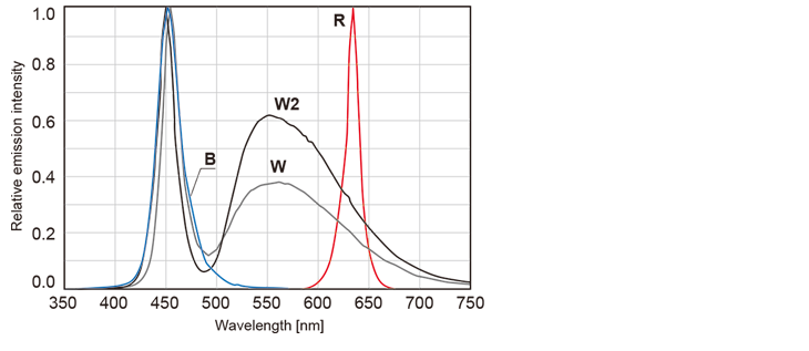 diagram_opb.png