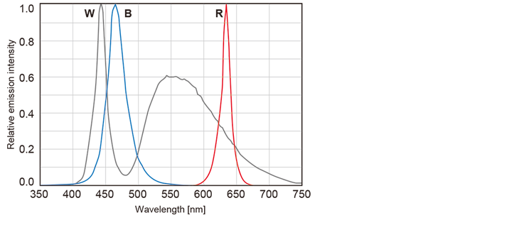 diagram_opr.png