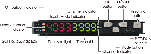 laser fa digital optex amplifier modular configured