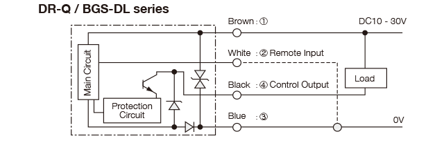 Photoelectric Sensors