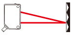 Photoelectric Sensors | Transparent-object Detection Sensor | Standard ...