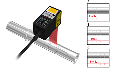 Sorting by pattern of grooves on the shaft