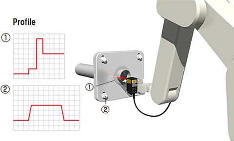 Measuring length of the protruding pipe and height of the bolt