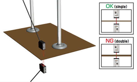 Detecting thickness of carton