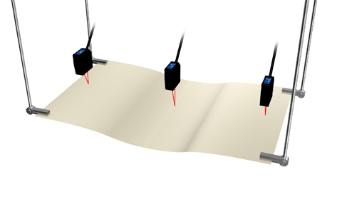 Measuring sagging of sheet material