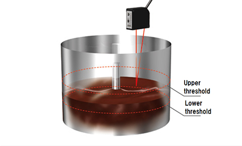 Controlling level of melted chocolate