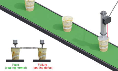 Sealing Inspection of Cupped Foods