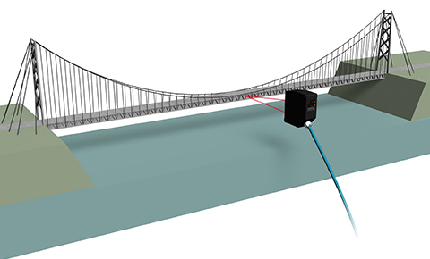 Measurement of length of vibrating architectural model