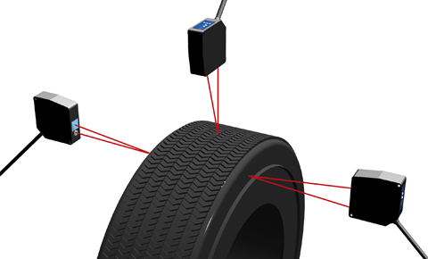 Measurement of tire