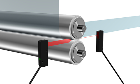 Roller gap measurement