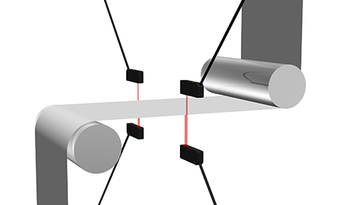 Sheet material meander control/edge measurement