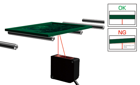 Detecting deviation of PWB position