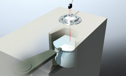 Measurement of deviation of the position of wafer