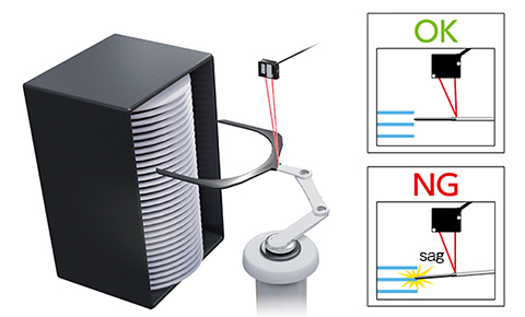 Measuring arm sagging of transfer robots