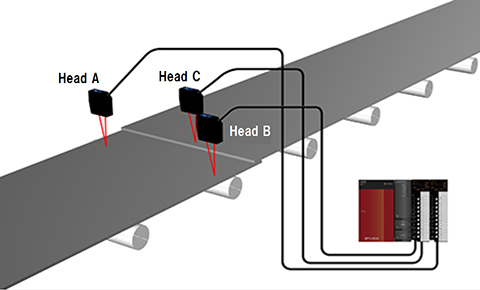 Detecting joints of thin metal plates