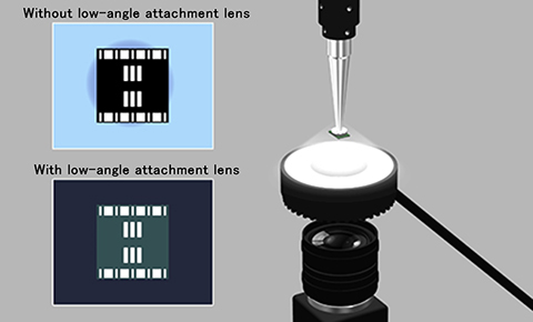 Edge detection of chip parts