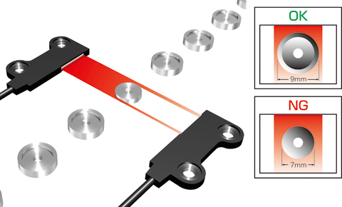 Detecting wrong parts on the production line