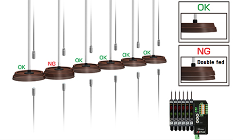 Detecting overlapping caps for beverage package