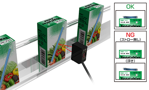 Detecting existence and off-position of the straw