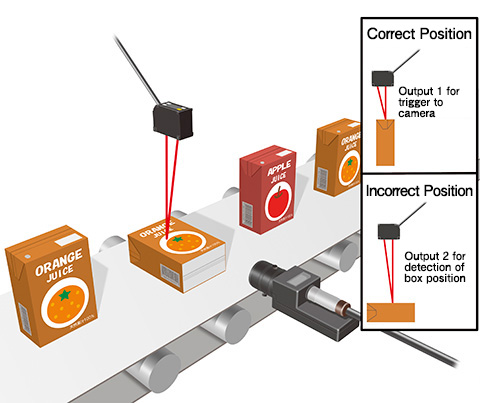 Mixed Juice Box Varieties and Positioning