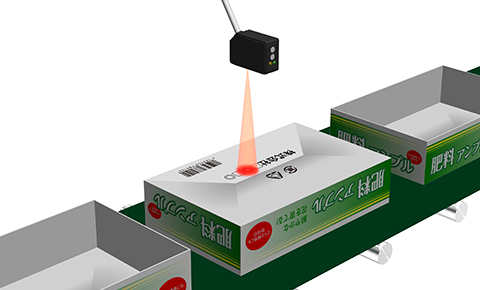 Detecting right side and wrong side of the box